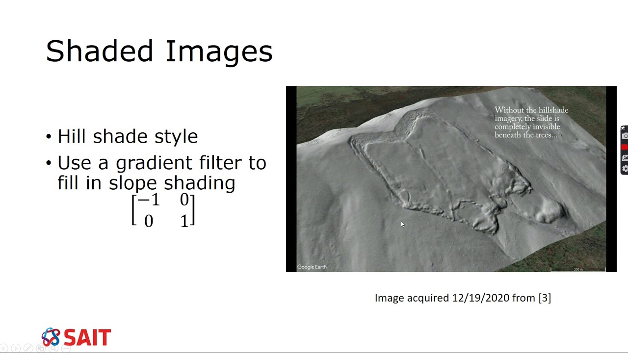 Visualization of Point Clouds
