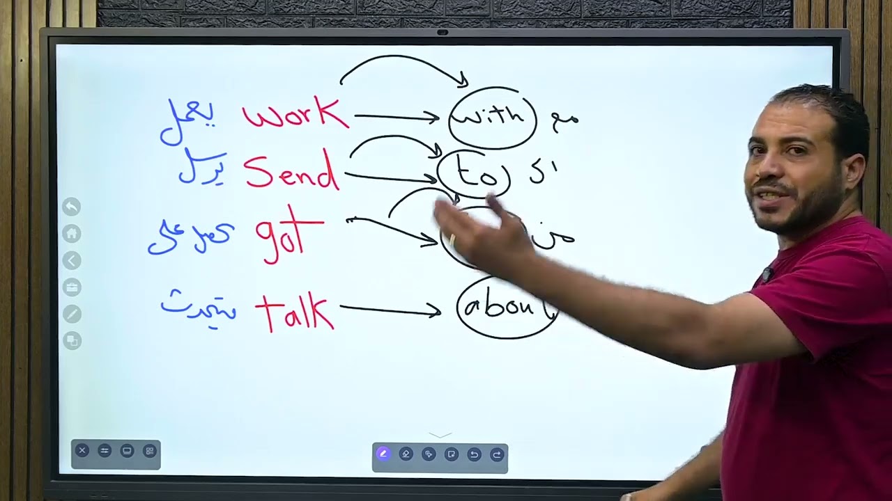 معادلة كلية تجارة ٢٠٢٥انجليزي مستر محمود كمال شرح قواعد حروف الجر 