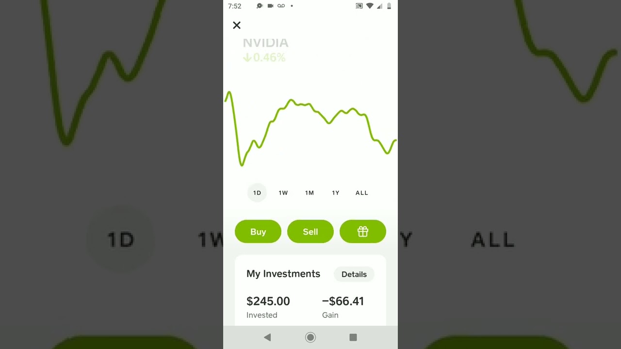 My Swing Trading Progress | Cash App Investing