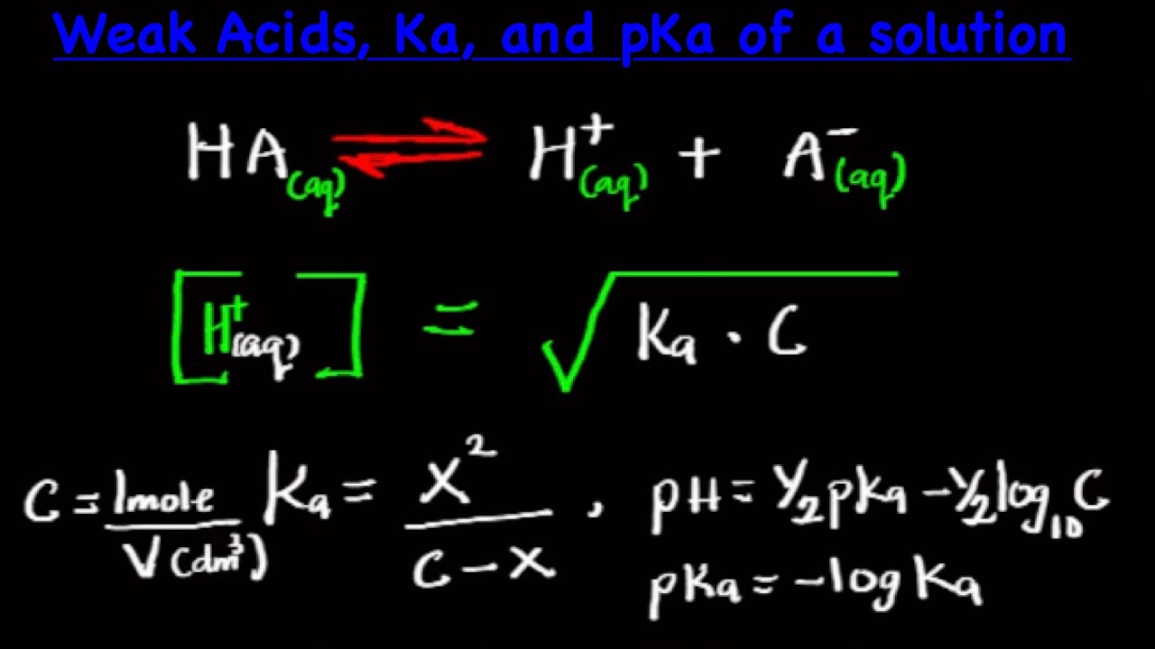 Weak Acids, pKa, and pKb Explained: Chemistry Made Easy