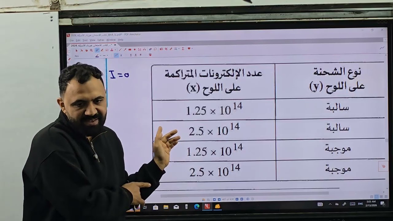 حل افكار المكثف كتاب الامتحان  ج1