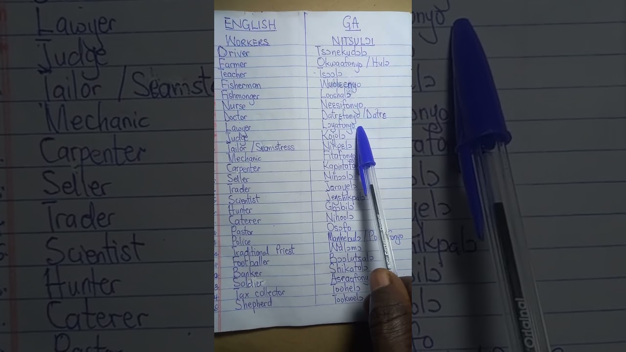 WORKERS IN THE GA LANGUAGE