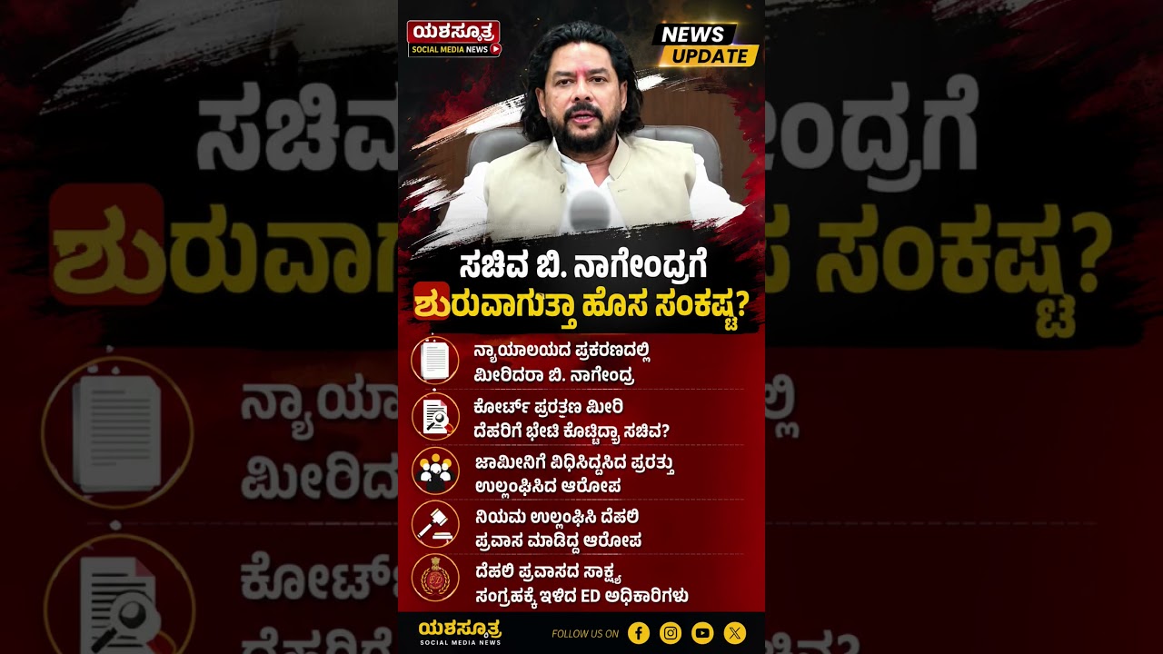 #karnatakapolitics #siddaramaiah #bjp #congress #shorts #shortvideo #shortsfeed #viral #new #yt