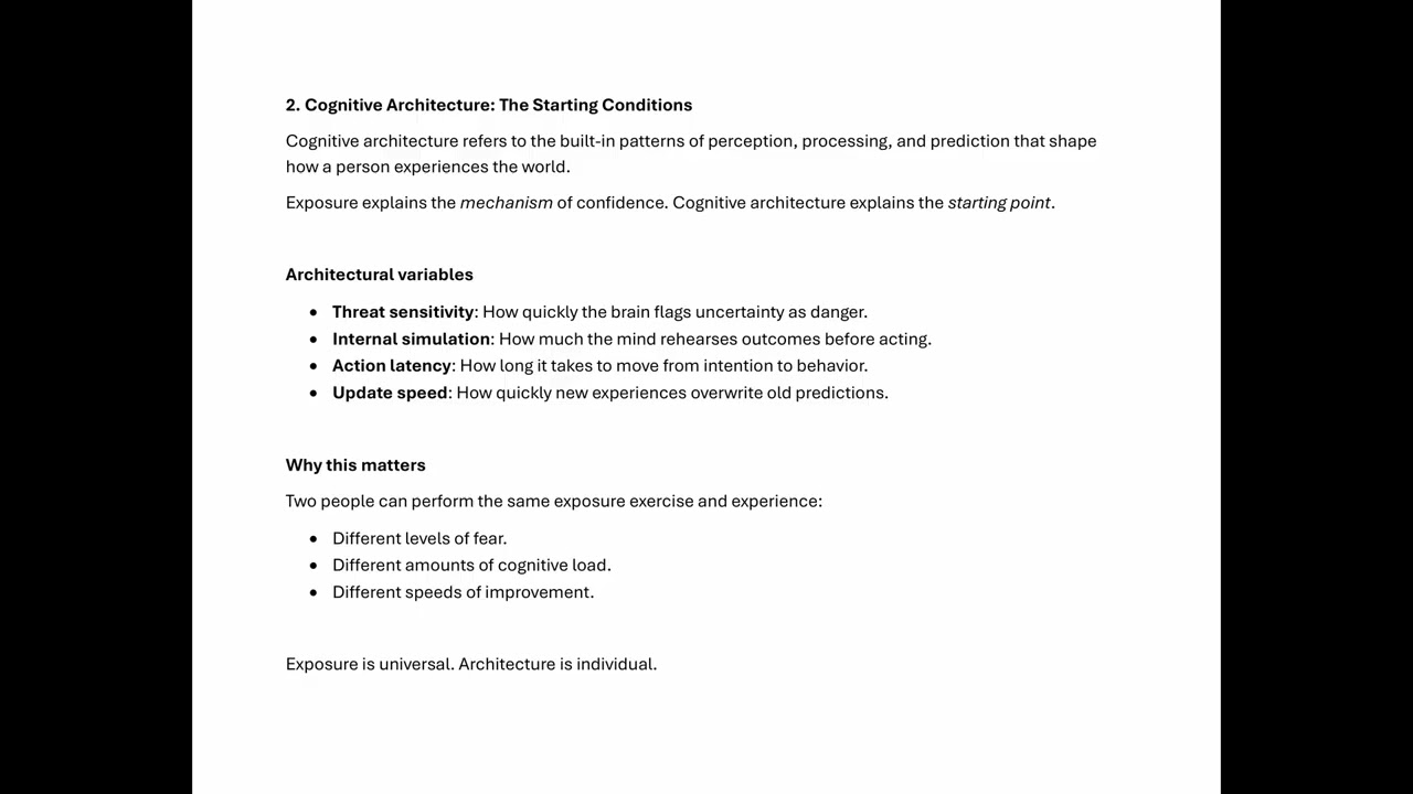 Confidence as Exposure + Cognitive Architecture