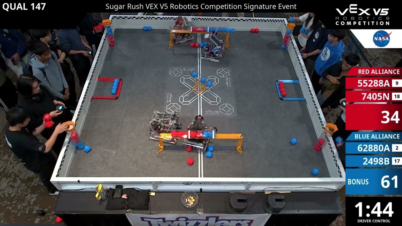 Sugar Rush Q147 55288A & 7405N vs 62880A & 2498B