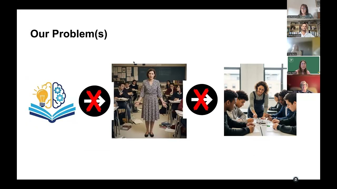 2025 - Daniel Portman & Orly Haim. Semantic Pathways: How students' sharing builds knowledge