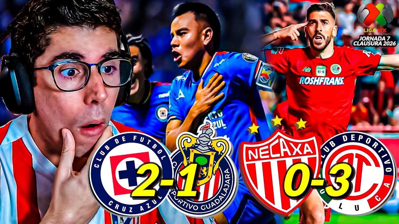 😱 ¡ADIÓS INVICTO! El Diablo NO PERDONA 😈 Cruz Azul 2-1 Chivas · Necaxa 0-3 Toluca | J7 CL2026
