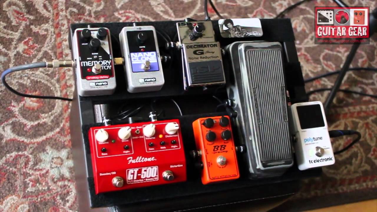Cesar Huesca Gear Review Parte 2