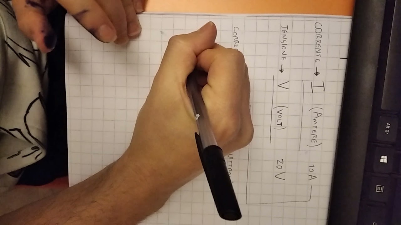 I Generatori   Ripasso Elettronica