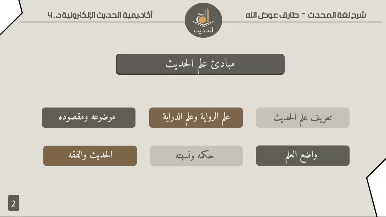 لقاء المراجعة الأول - كتاب شرح لغة المحدث 