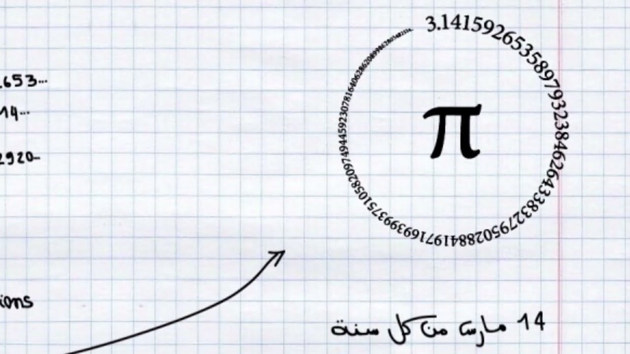العدد pi