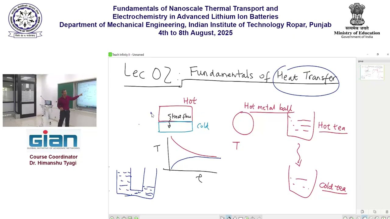 L02 Fundamental Of Heat Transfer