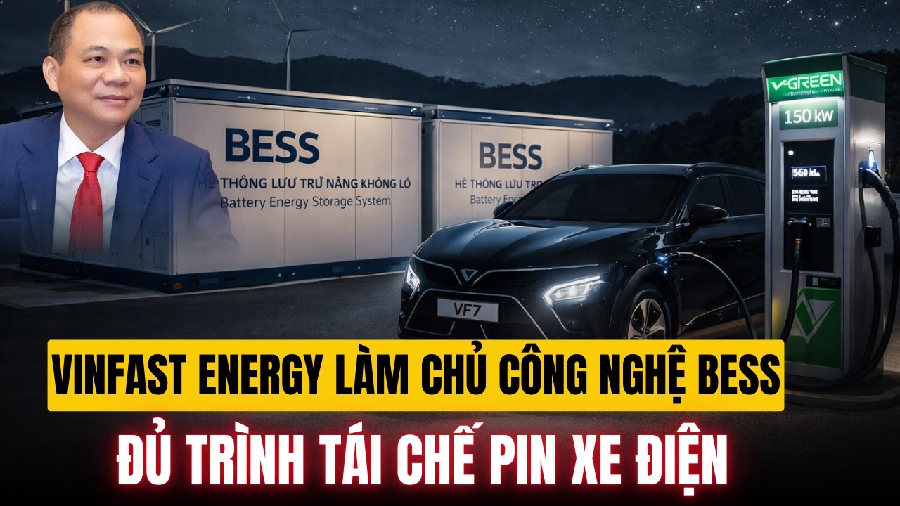 Vì Sao BESS Là Trái Tim Của Siêu Trạm Sạc V-Green, Có Thể Tái Sử Dụng Pin Ô Tô Điện