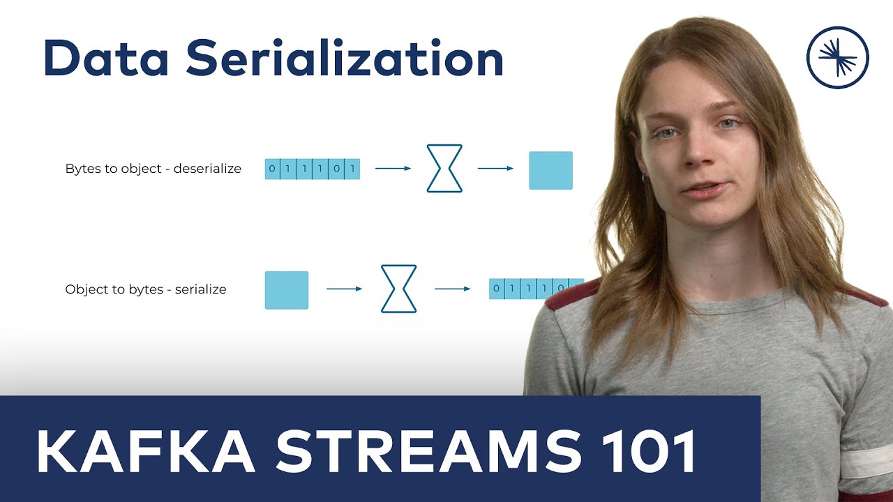 Kafka Streams 101: Data Serialization (2023)
