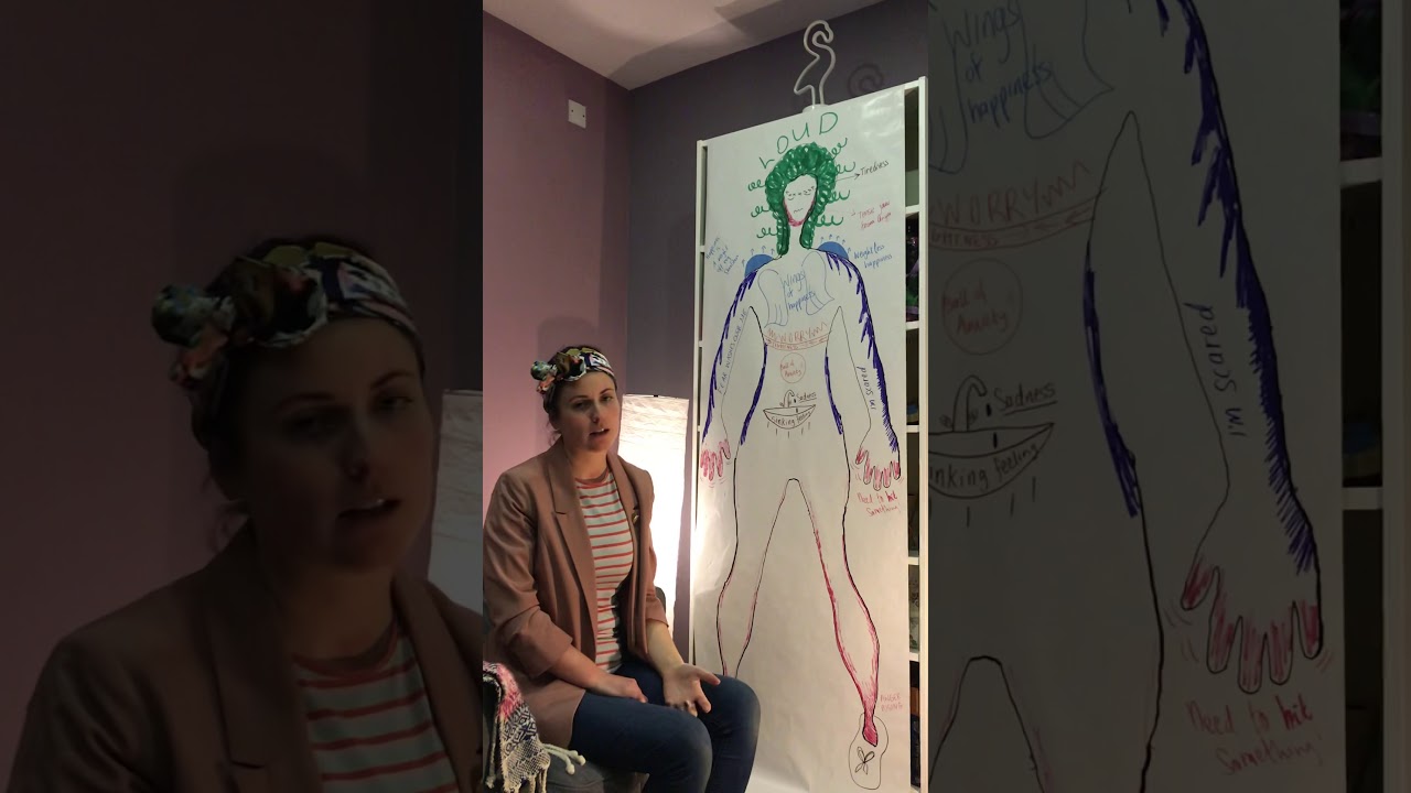 Body Map