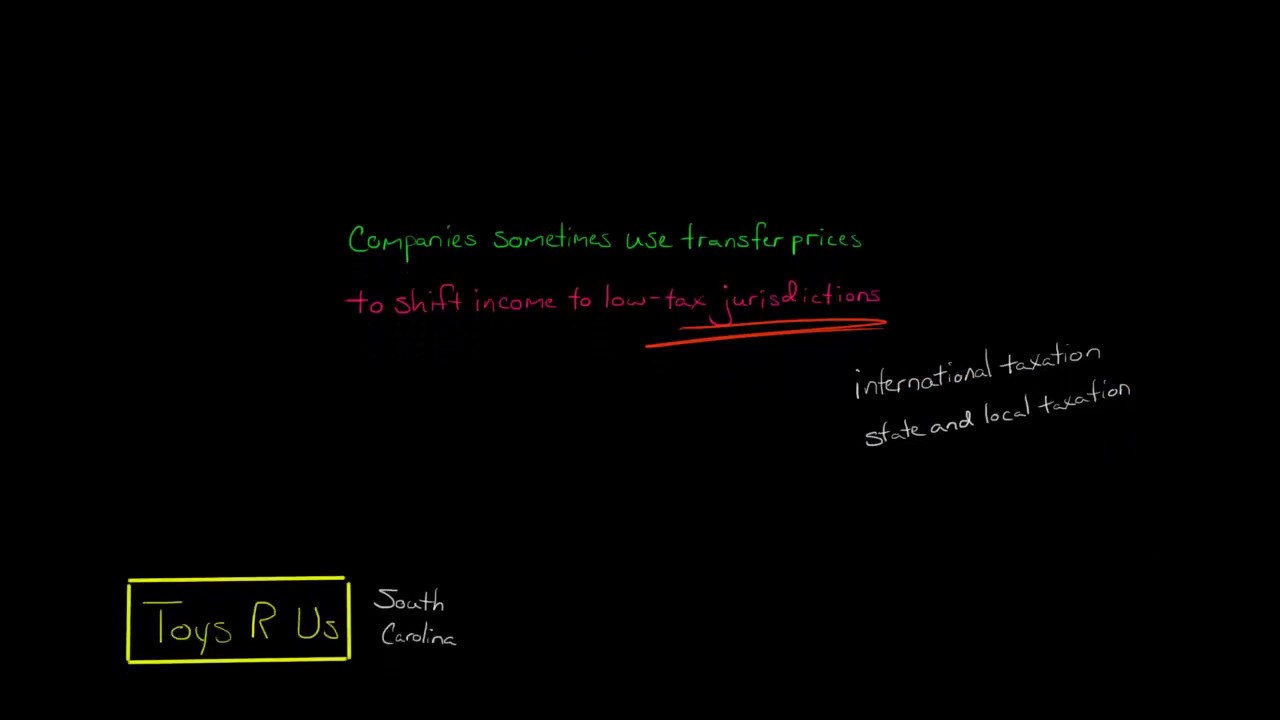 Transfer Pricing and Tax Avoidance