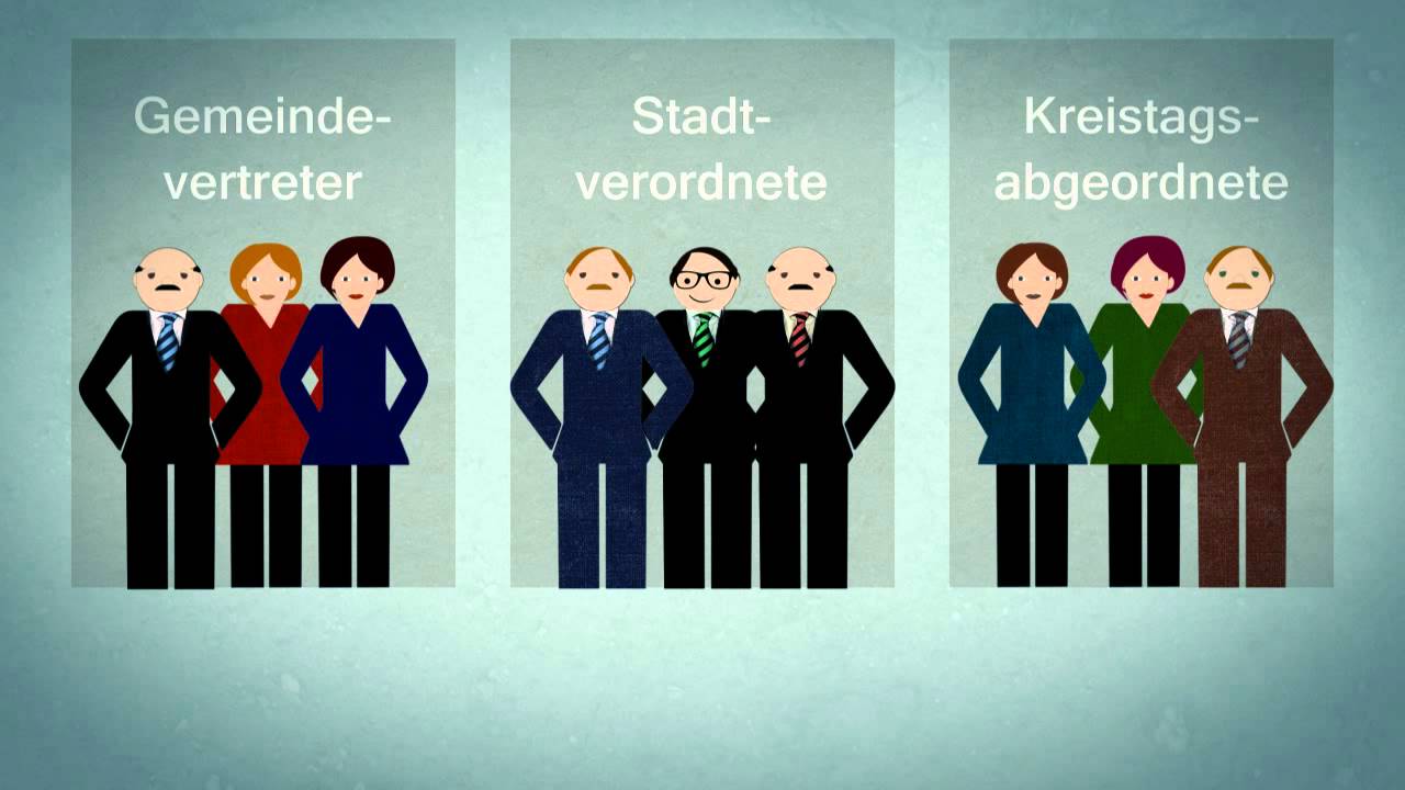 Unser Wahlsystem auf kommunaler Ebene