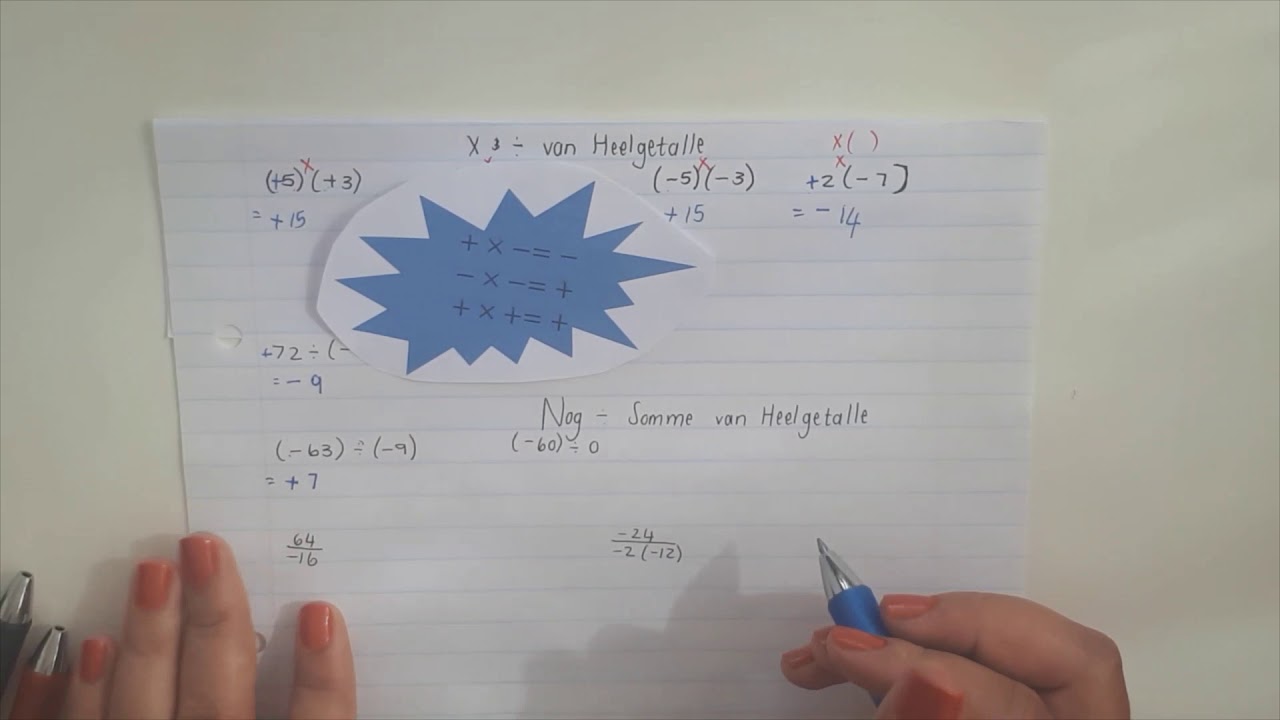 Graad 8 & 9 Wiskunde Maal en Deel van Heelgetalle
