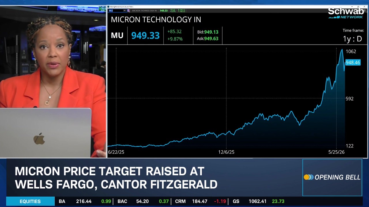 Monday's Morning Movers: MU & SNDK PT Hikes, LLY Foundayo Delivers