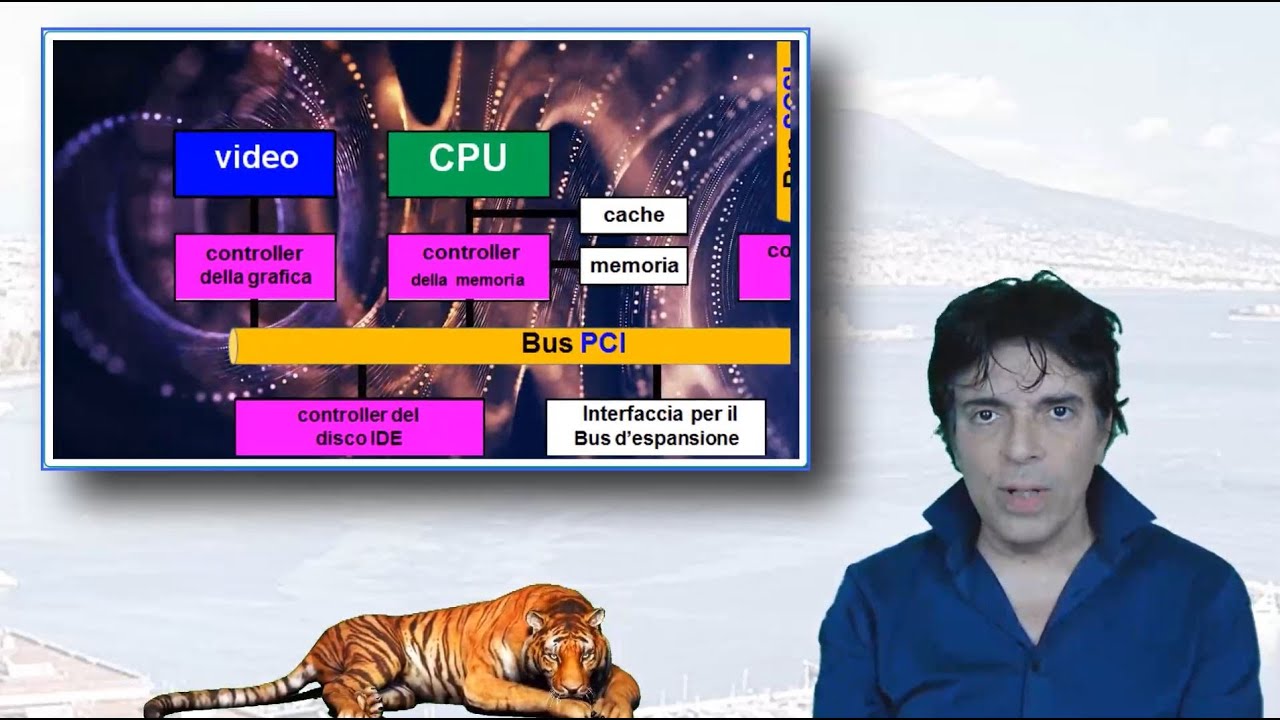 SO - 13 - Sistemi di I/O