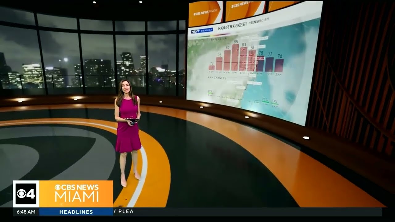 Lissette Gonzalez - Weather Babe - 03.07.2026