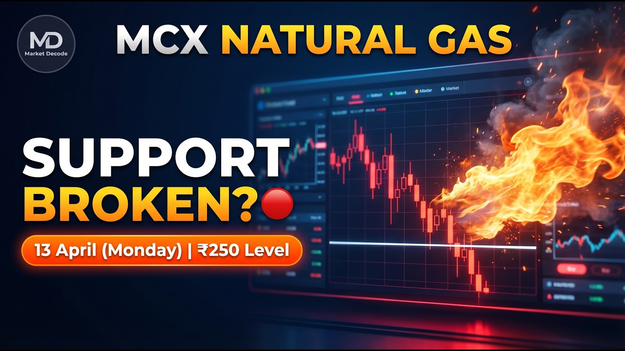 Natural Gas Crash Alert 🔴 ₹250 Support Broken | MCX NG Analysis Monday Strategy #naturalgas #mcx