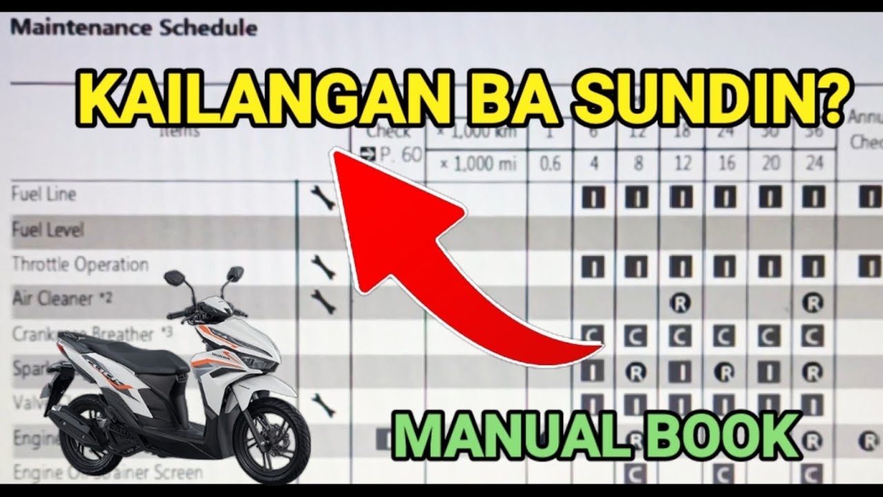 MAINTENANCE SCHEDULE - Mga kailangang tandaan tungkol dito