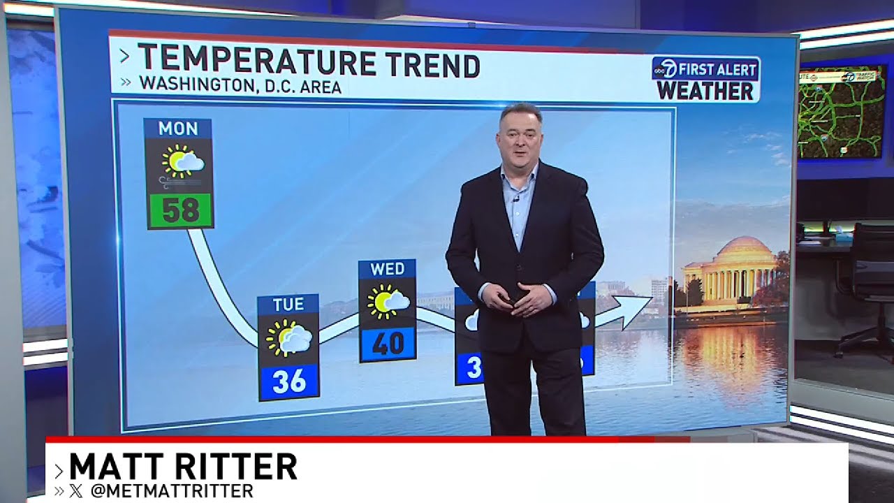 Meteorologist Matt Ritter lead montage Jan 2026