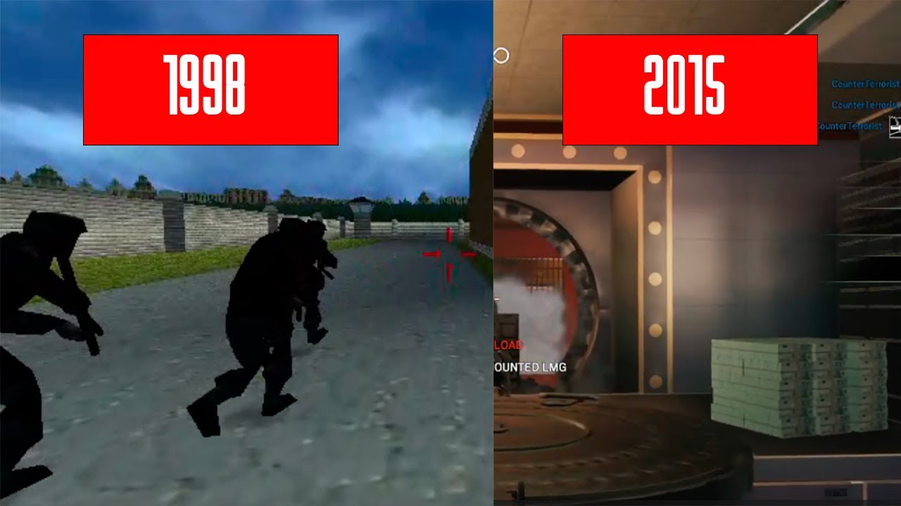 The ACTUAL evolution of Rainbow Six Games 1998-2025