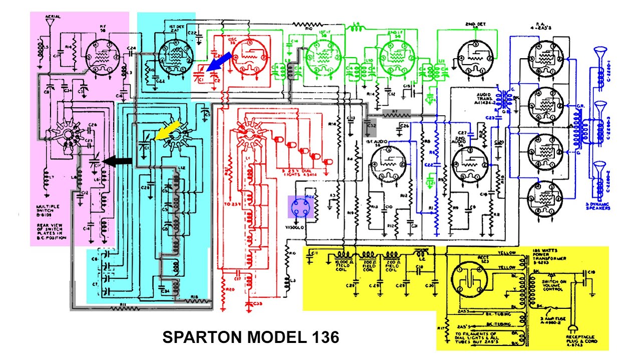 Радиоприемник Sparton Model 136 1934 года выпуска, 35-канальная схема, три динамика.
