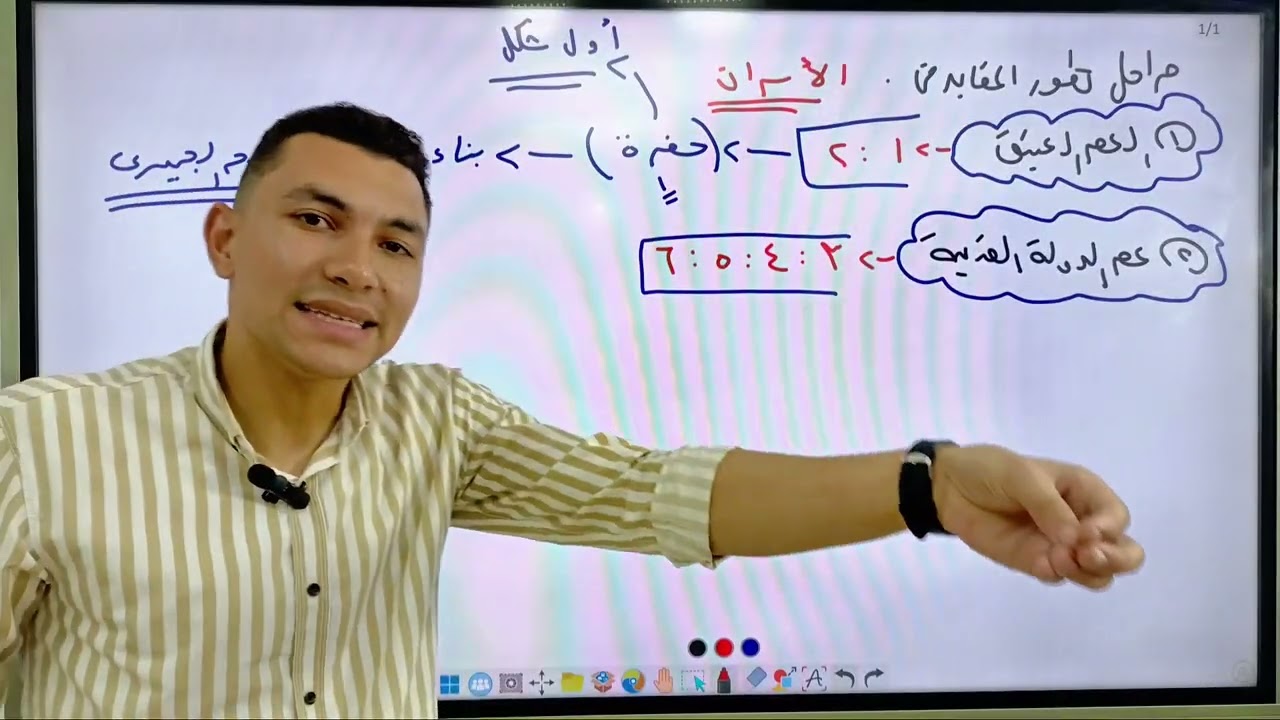 طُلابنا في اولي إعدادي ✍️✍️تعالو مع بعض كدا نرتب تطور شكل مقابر الدفن عند القدماء المصرييين