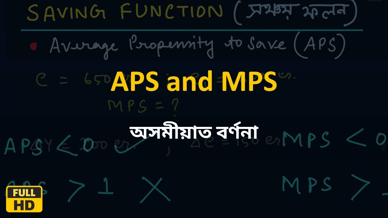 APS and MPS | Class 12 Economics | in Assamese