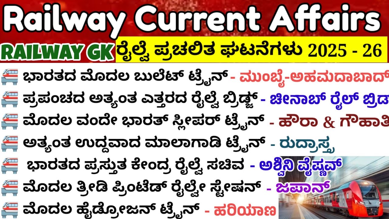 Railway current affairs 2026|Railway important GK|Railway current affairs questions|
