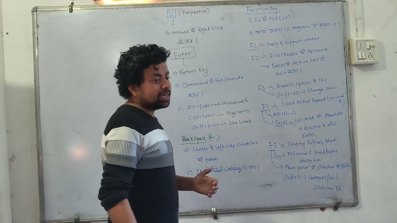 CPCT Exam March 2026 I एक बार में CPCT पास करें I Function key, Special Purpose key, Home, End