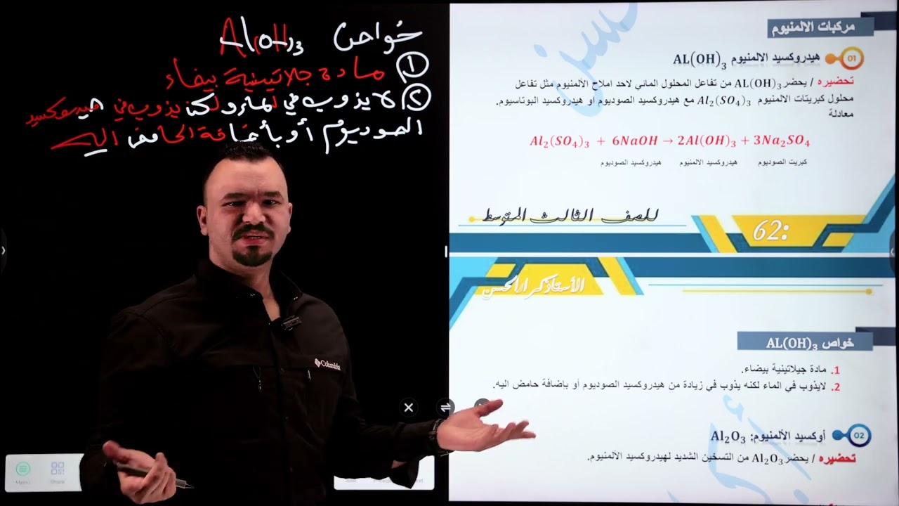 الفصل الثالث السبائك ومركبات الالمنيوم 