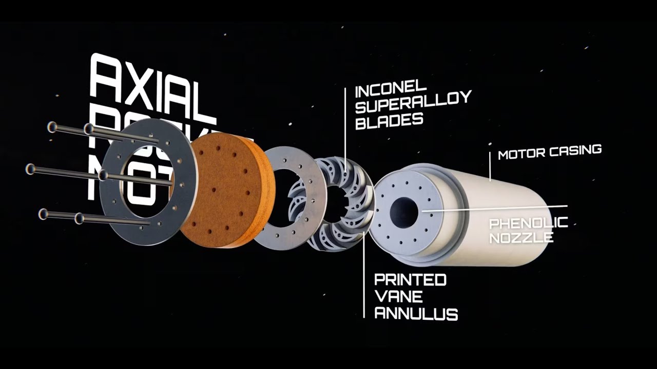 Introducing Aerospace's Prototype Deorbit Motor: A New Solution for Safe Spacecraft Retirement