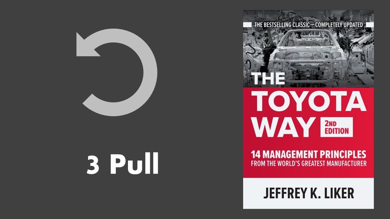 Toyota Way Principle #3 Process | Pull System