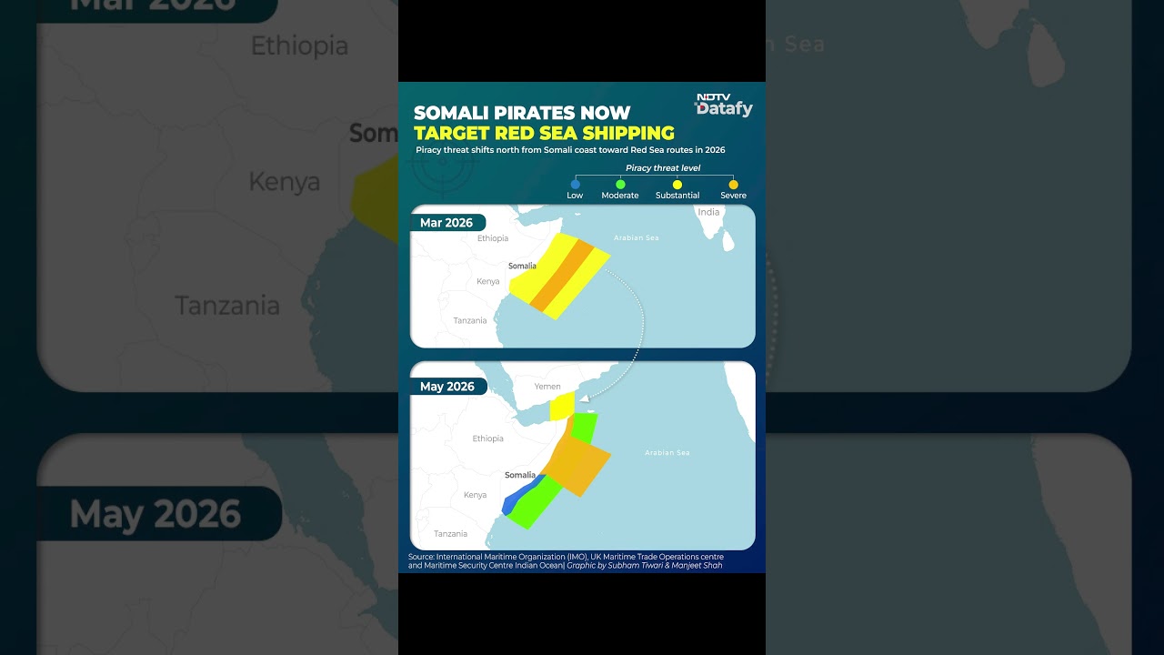 Somali Coast Sees Renewed Wave Of Piracy, UKMTO Warns
