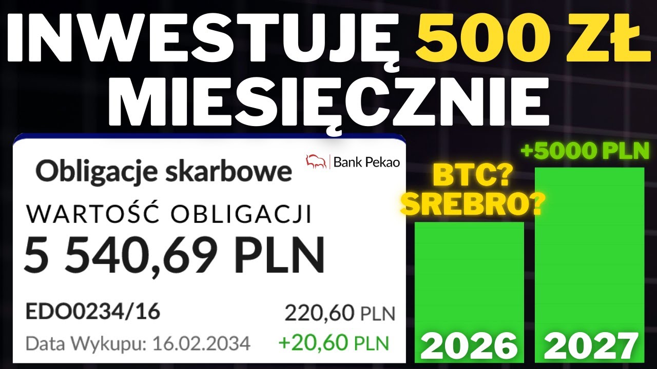 Inwestowanie dla początkujących w 2026. BTC, srebro i złoto. Ile zarobiłem po 2 latach?