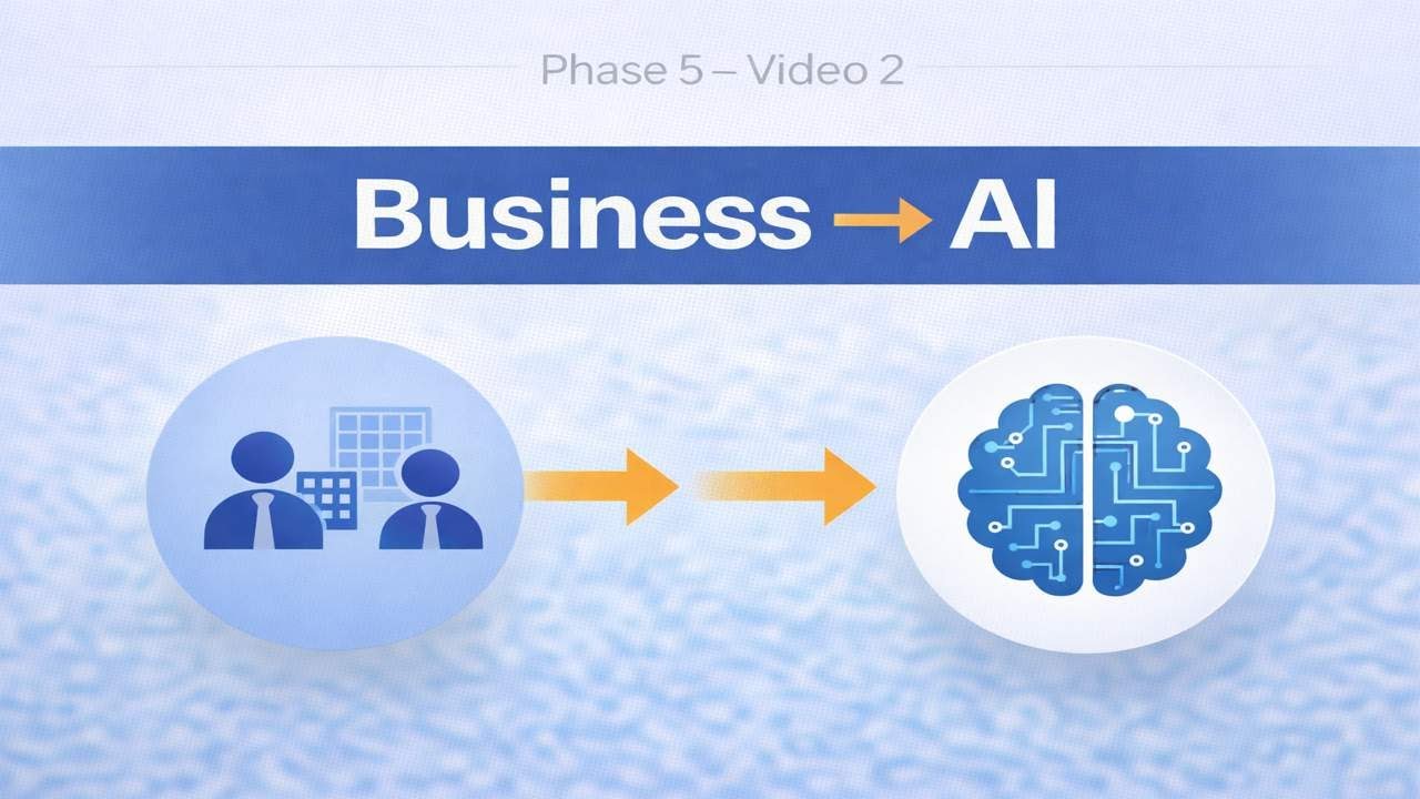 Phase 5 – Video 2 | Translating Business Problems into AI Problems (The Missing Skill)