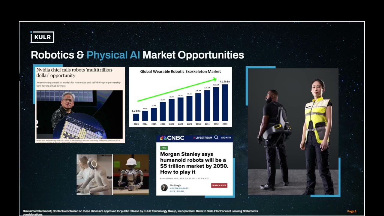 KULR Q1 2025 Earnings Call