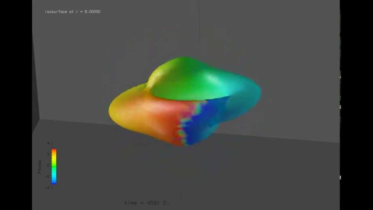 3D soliton with topological charge - 