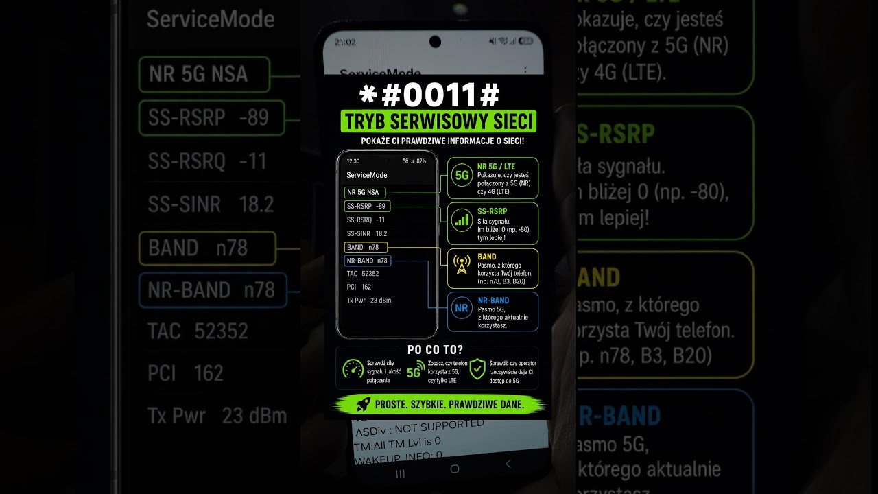 Problem z zasięgiem? sprawdź ten kod