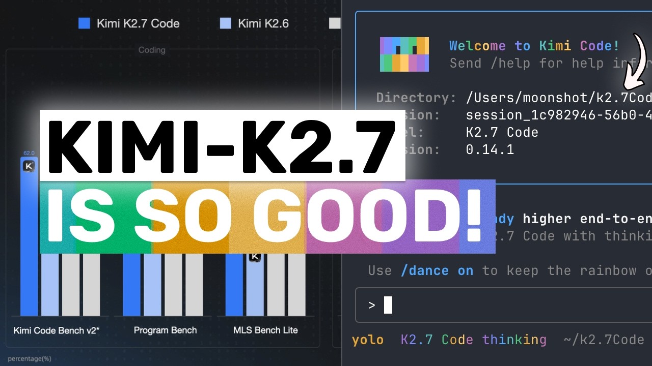 Kimi k1.5-math: ЭТО ПРОСТО БЕЗУМИЕ!