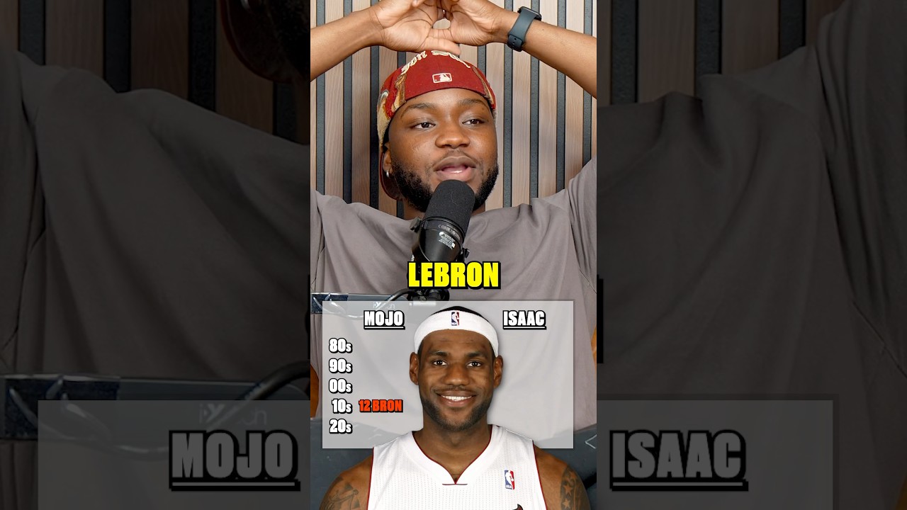 Создаём команды НБА с игроками каждого десятилетия 🏀👀