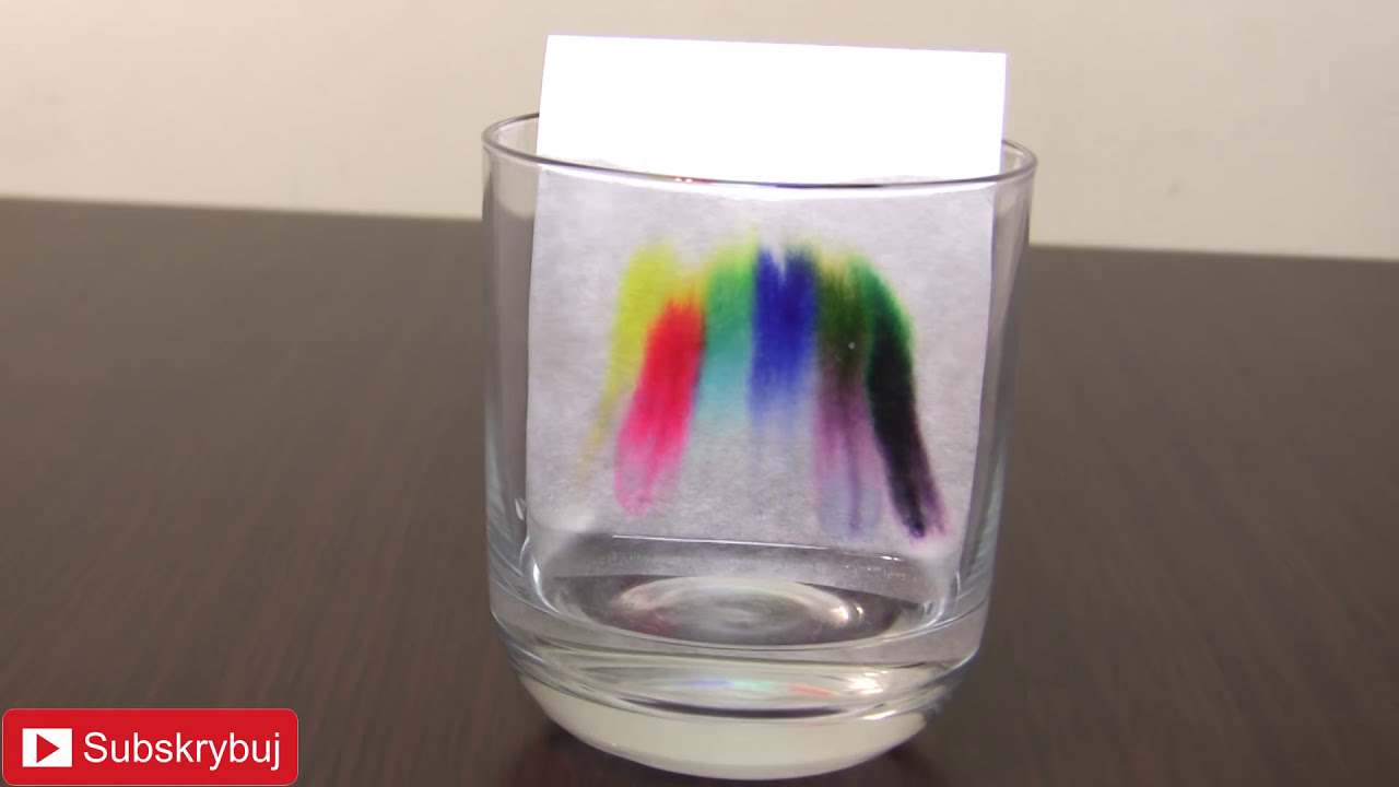 Chromatografia bibułowa – rozdziel barwniki jak naukowiec!