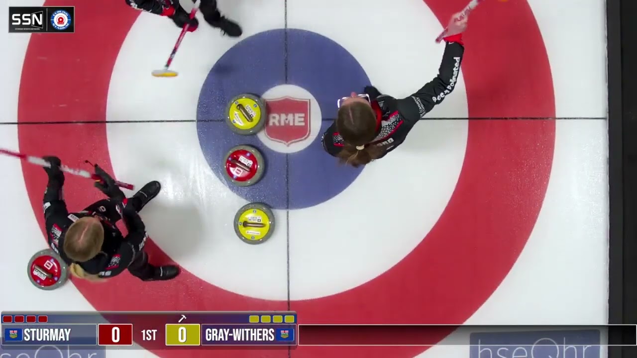 FEATURE  Selena Sturmay vs Serena Gray Withers   FINAL   RME New Holland Alberta Summit of Champions