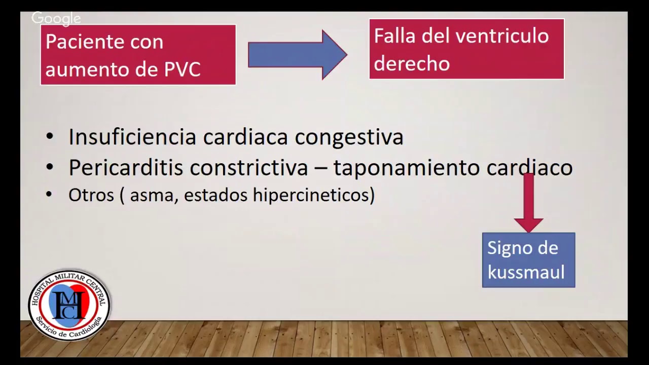 Presión venosa
