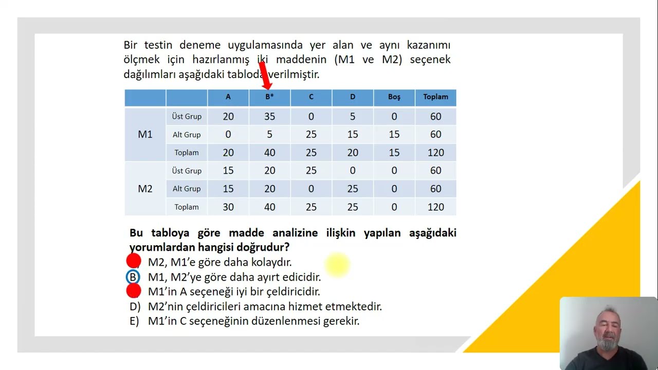 AGS & Ölçme ve Değerlendirme Pekiştirme Soru Çözümleri - 3