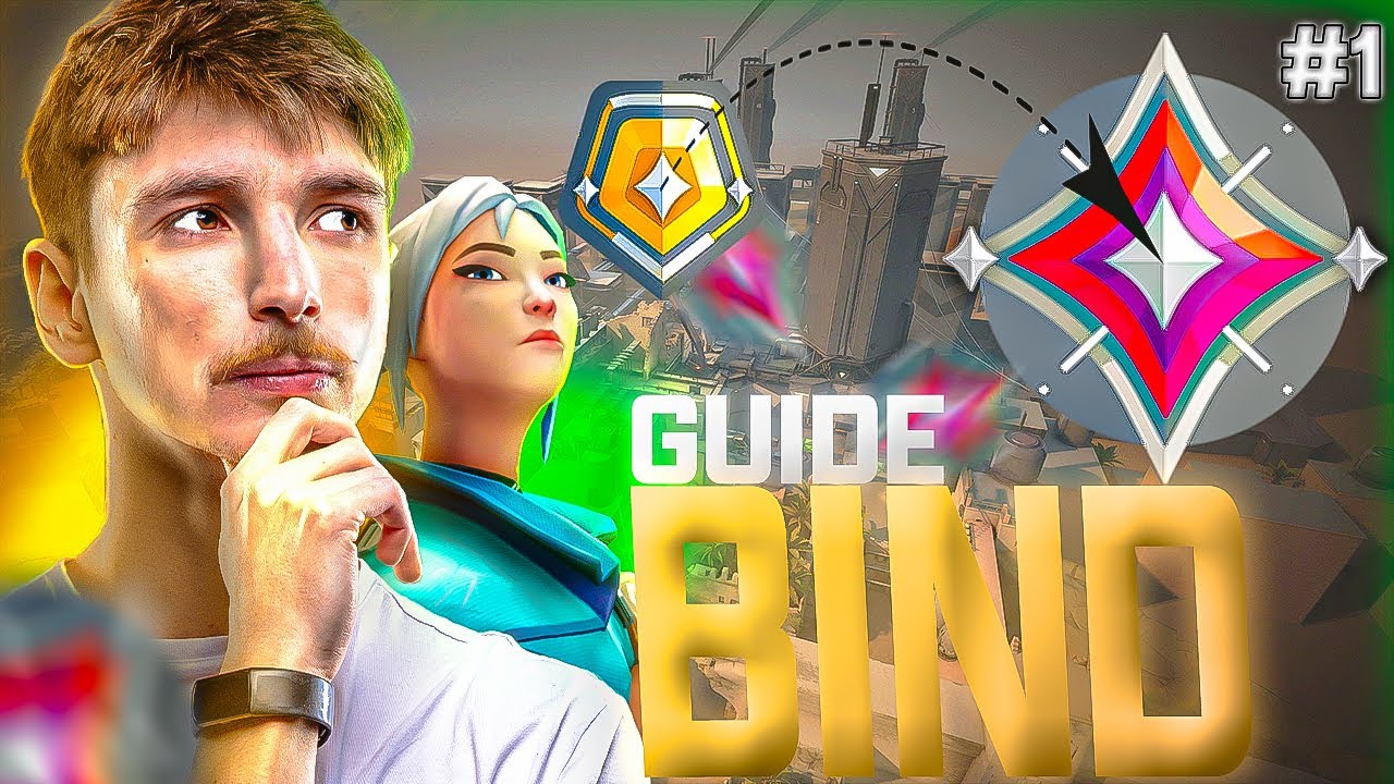 LES SECRETS POUR MONTER IMMO: Guide BIND